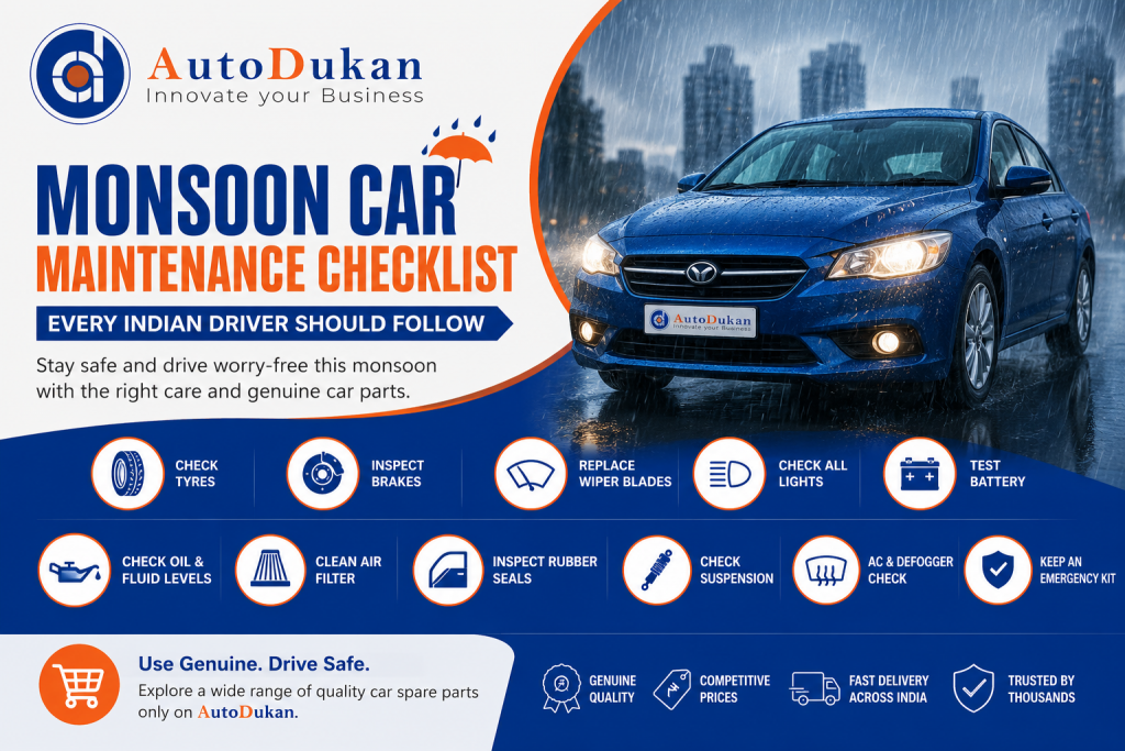 Monsoon Car Maintenance Checklist Every Indian Driver Should Follow